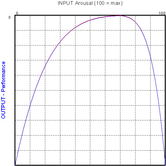 KEEL Graph