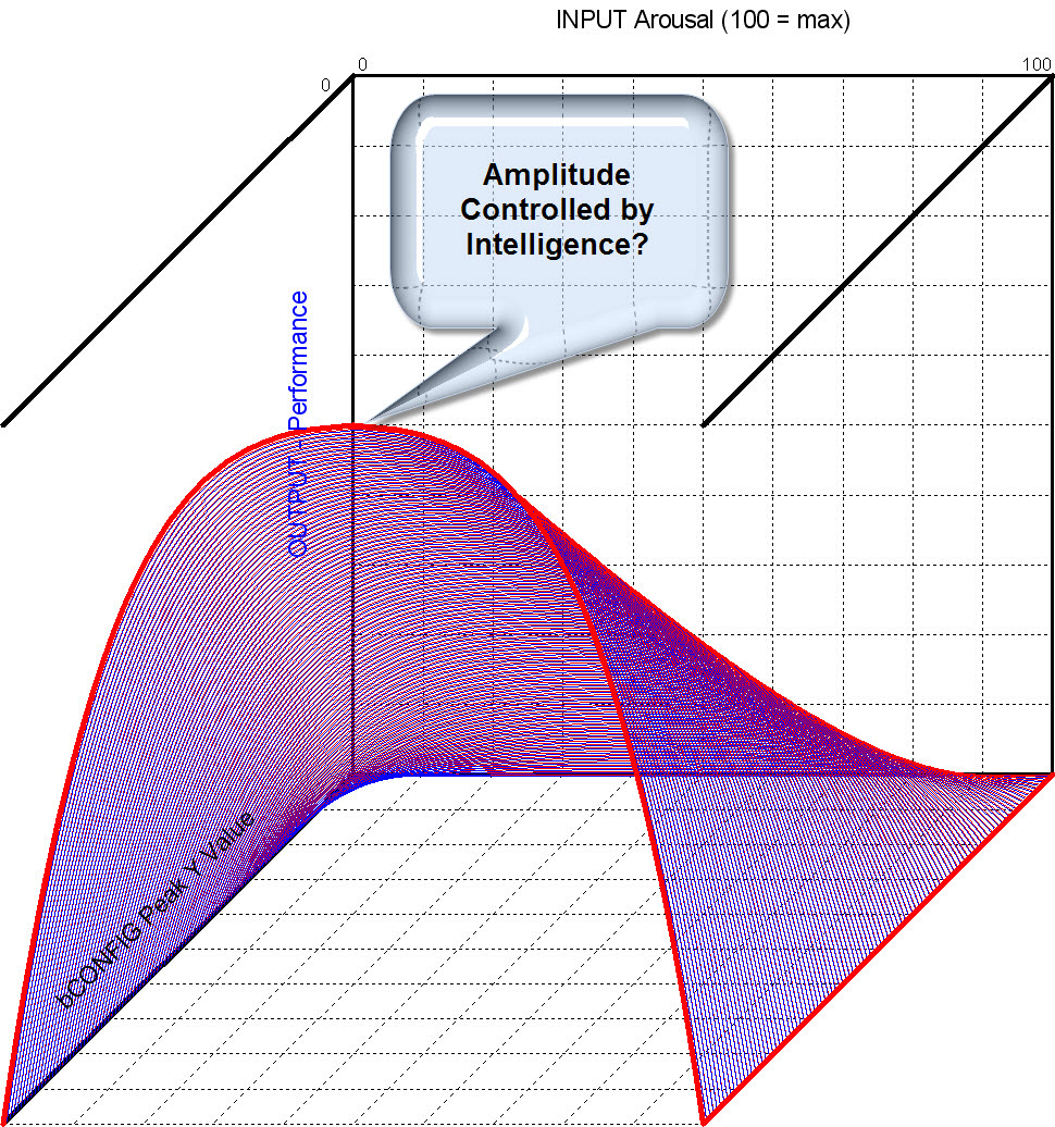 KEEL Graph