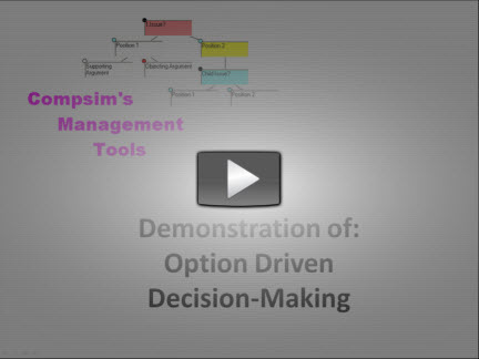 Movie showing CMT for Option-Driven Decision-Making